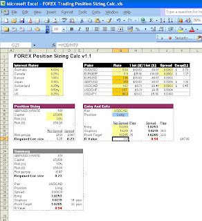 forex position size calculator formula